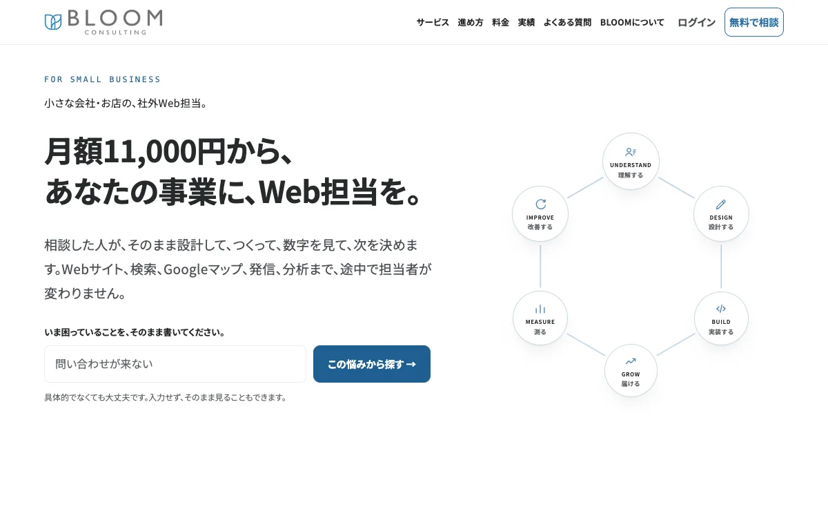 BLOOM CONSULTING のサイト画面（パソコン）